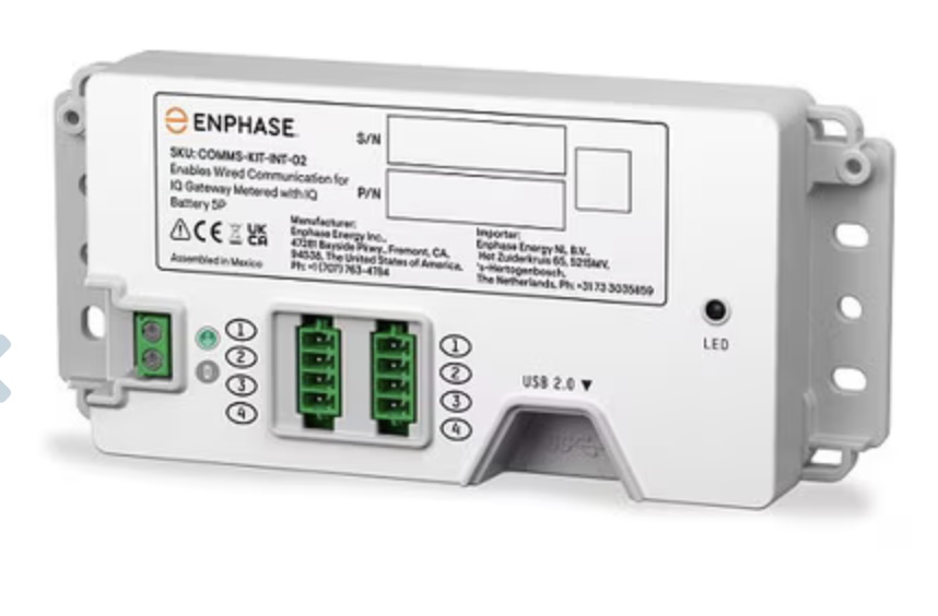 IQ Carte de communication